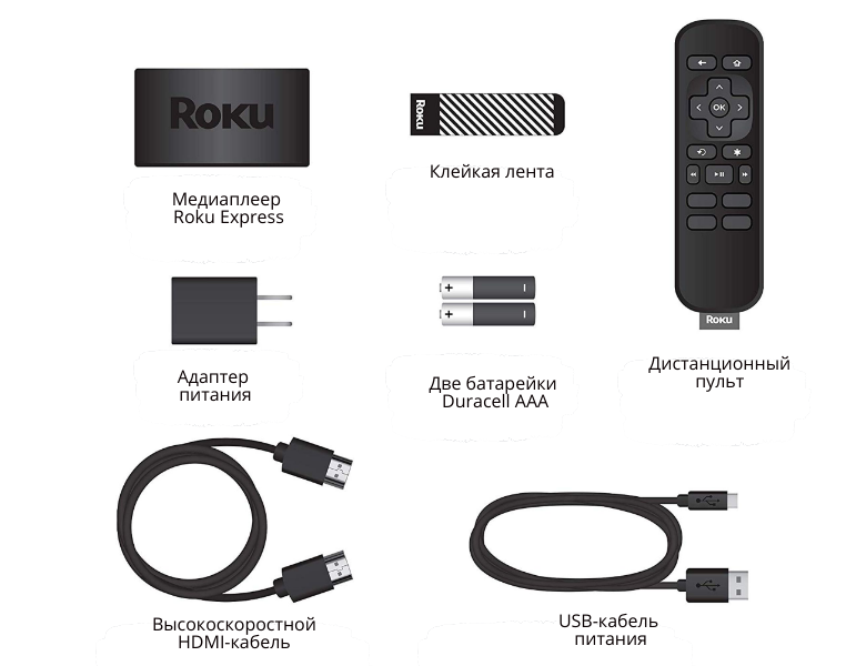 Медіаплеєр Roku Express 4K Smart - фото 4