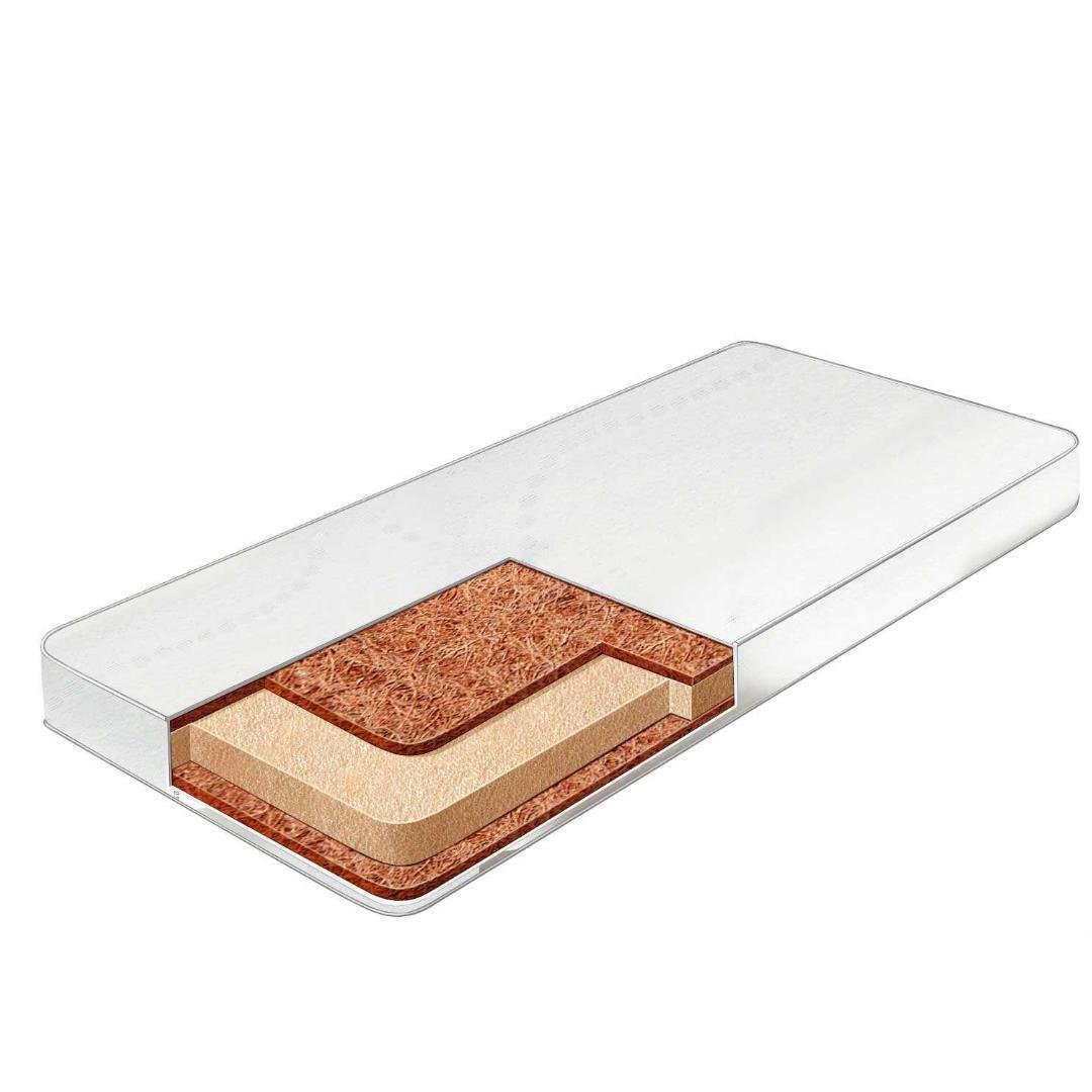 Матрац дитячий Homefort Twins 120х60х8 см (2050080)