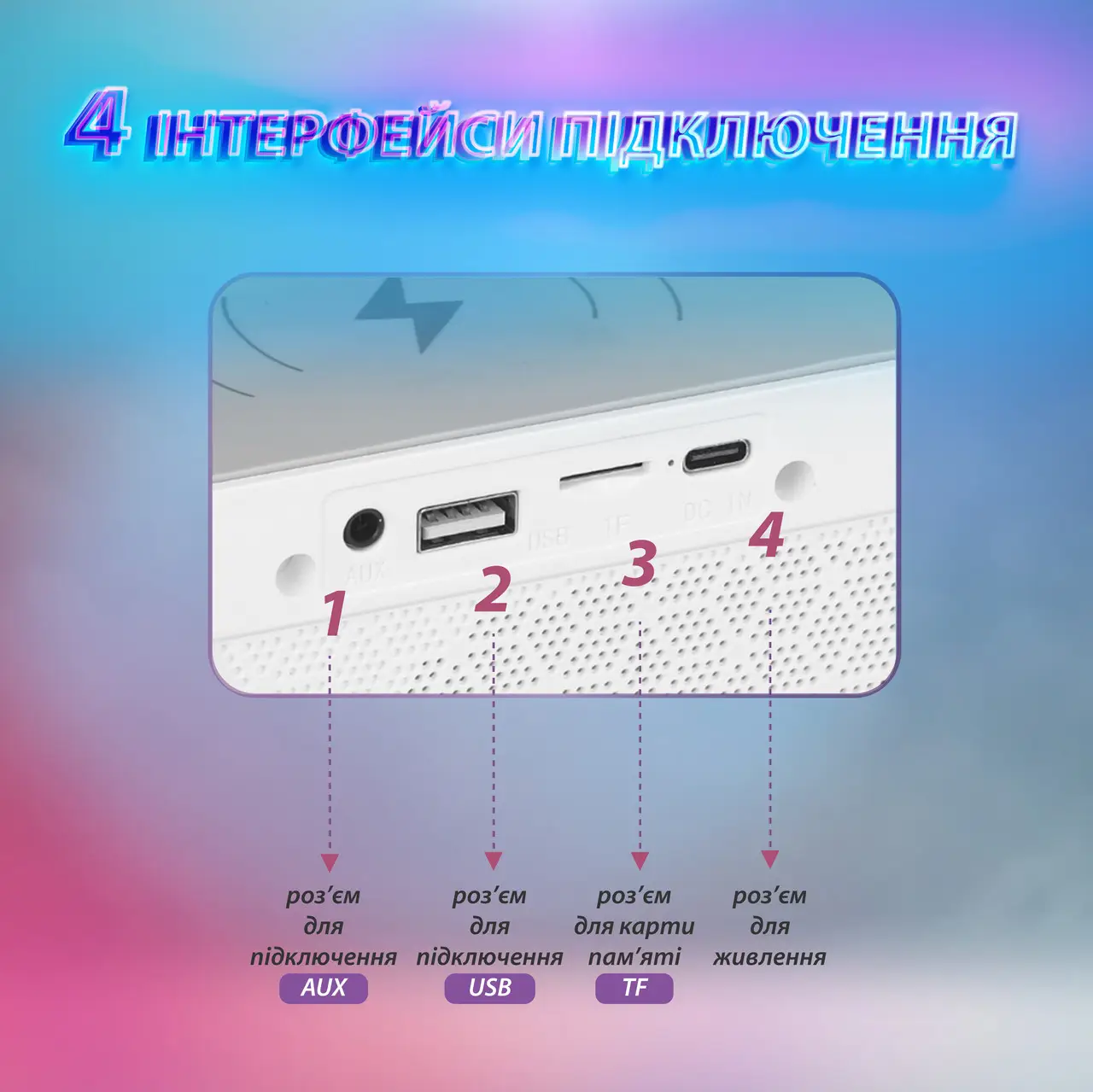 Колонка RGB LED 3в1 беспроводная портативная 20 Вт - фото 5 Колонка RGB LED 3в1 беспроводная портативная 20 Вт - фото 5