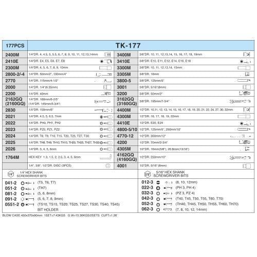 Набор инструментов Hans 177 пр. 1/4-3/8-1/2" (ТК-177V/ТК-177) - фото 3