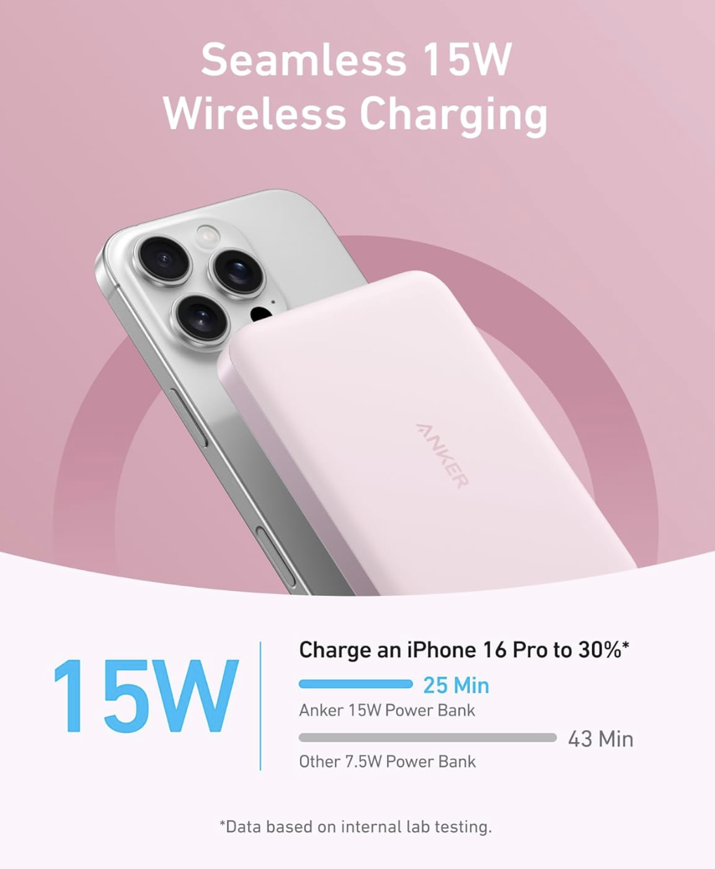 Повербанк Anker Ultra-Slim 10000 mAh MagGo Qi2 15W Pink (2423023383) - фото 3 Повербанк Anker Ultra-Slim 10000 mAh MagGo Qi2 15W Pink (2423023383) - фото 3