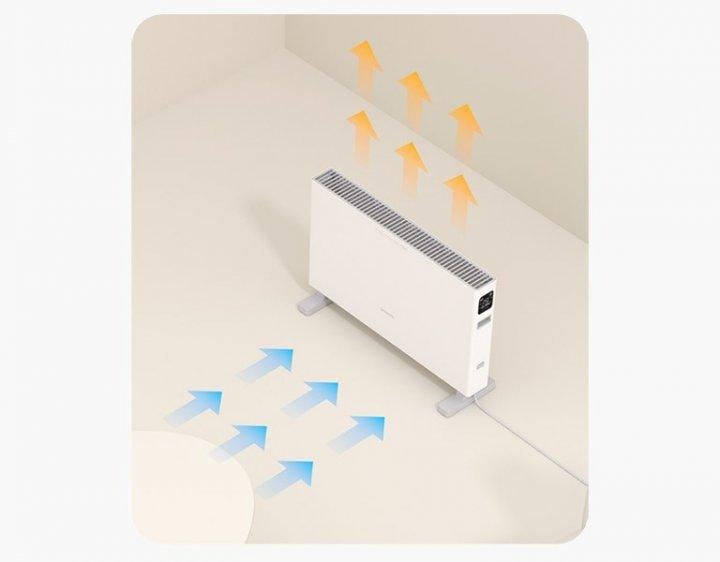 Конвектор електричний SmartMi Convector Heater 1 Smart DNQZNB05ZM ERH6004EU - фото 2