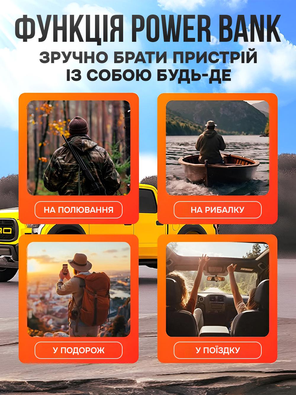 Автокомпресор Andowl C80X1 5в1 з павербанком для шин авто/мотоцикла/самоката/велосипеда/м'яча Чорний (fda42e91) - фото 7