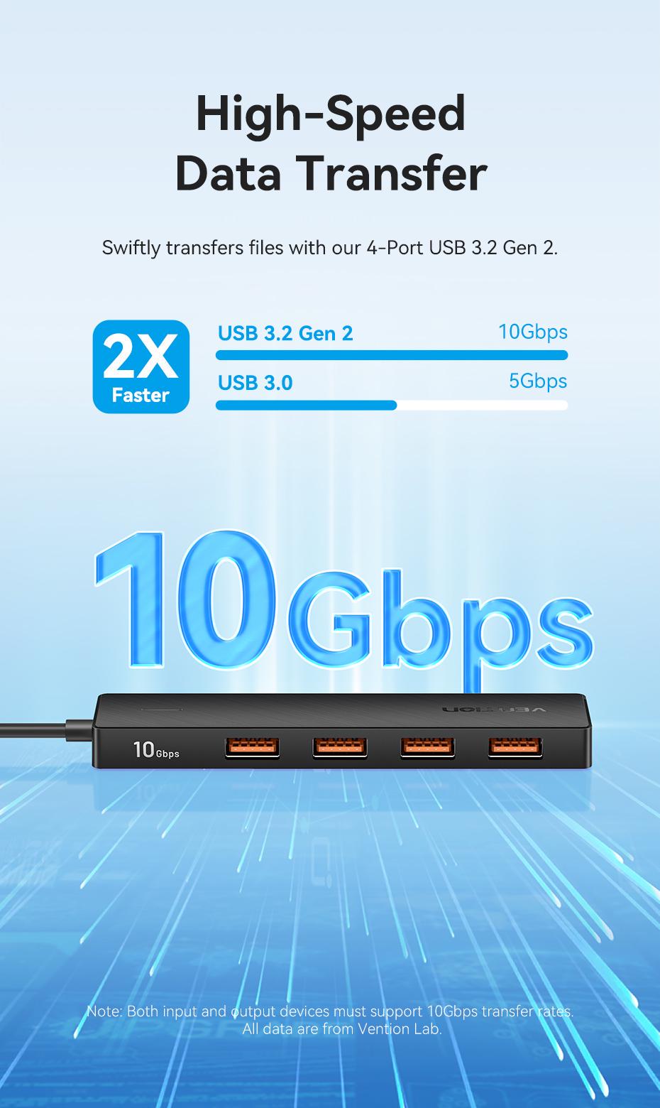 USB-хаб Vention 4xUSB-A 3.2 Gen 2 10 Гбіт/с Зарядка 100 Вт OTG 0.15 м Чорний (CKCBB) - фото 4 USB-хаб Vention 4xUSB-A 3.2 Gen 2 10 Гбіт/с Зарядка 100 Вт OTG 0.15 м Чорний (CKCBB) - фото 4