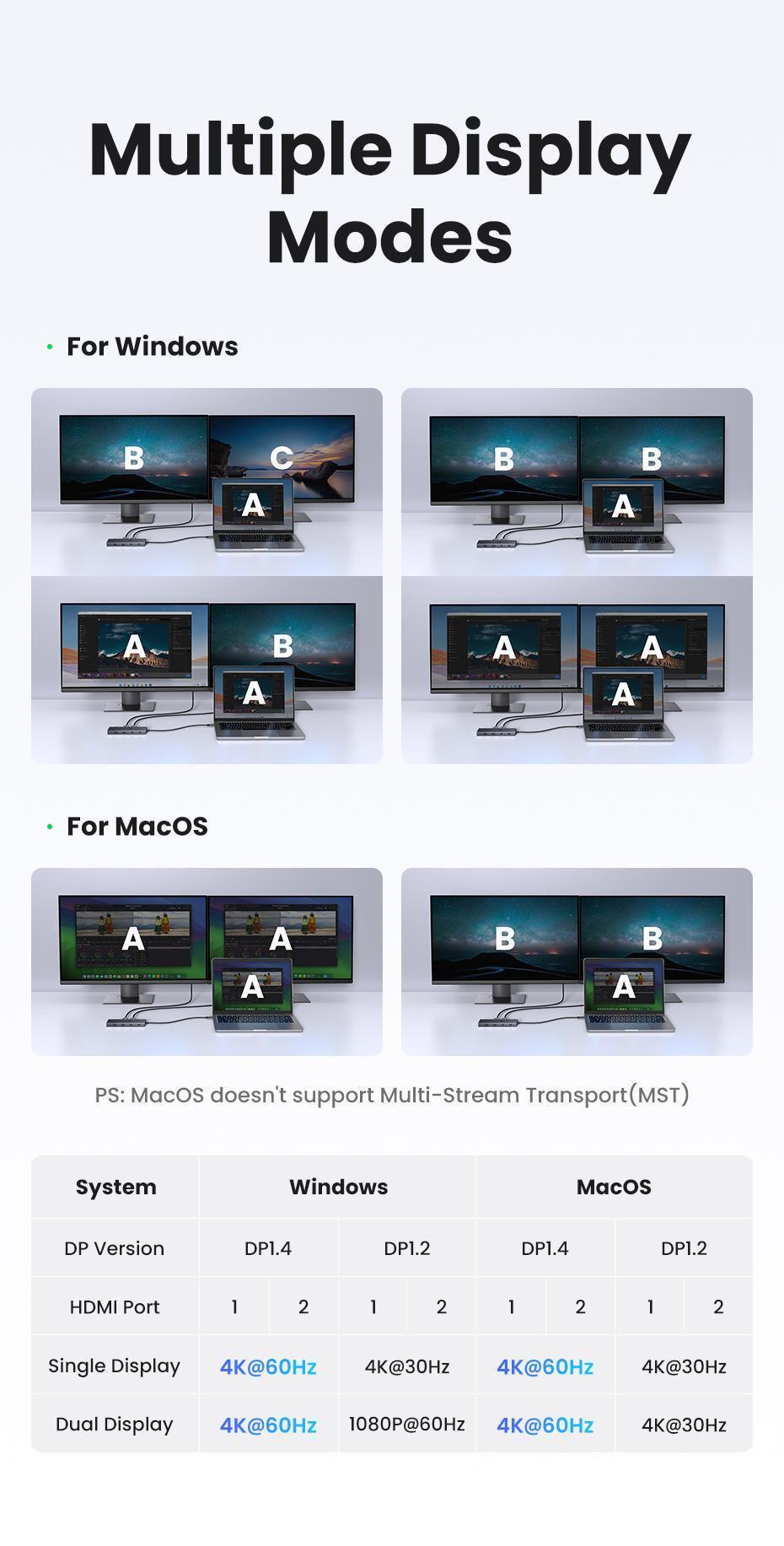 Док-станція USB-C Ugreen 30 100 10 Сірий (45366) - фото 7 Док-станція USB-C Ugreen 30 100 10 Сірий (45366) - фото 7