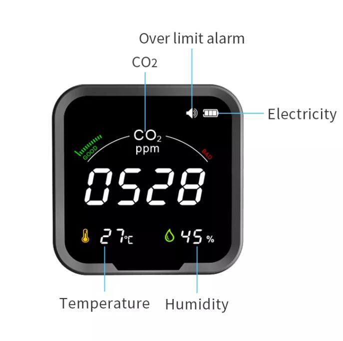 Термогигрометр PROTMEX с датчиком измерения CO2 (PTH-9C) - фото 6