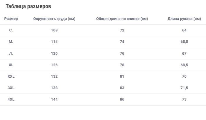 Куртка флісова Polar Pentagon Hercules 2.0 L RAL7013 - фото 3