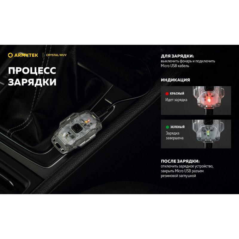 Ліхтар мультифункціональний Armytek CRYSTAL WUV ультрафіолет - фото 16