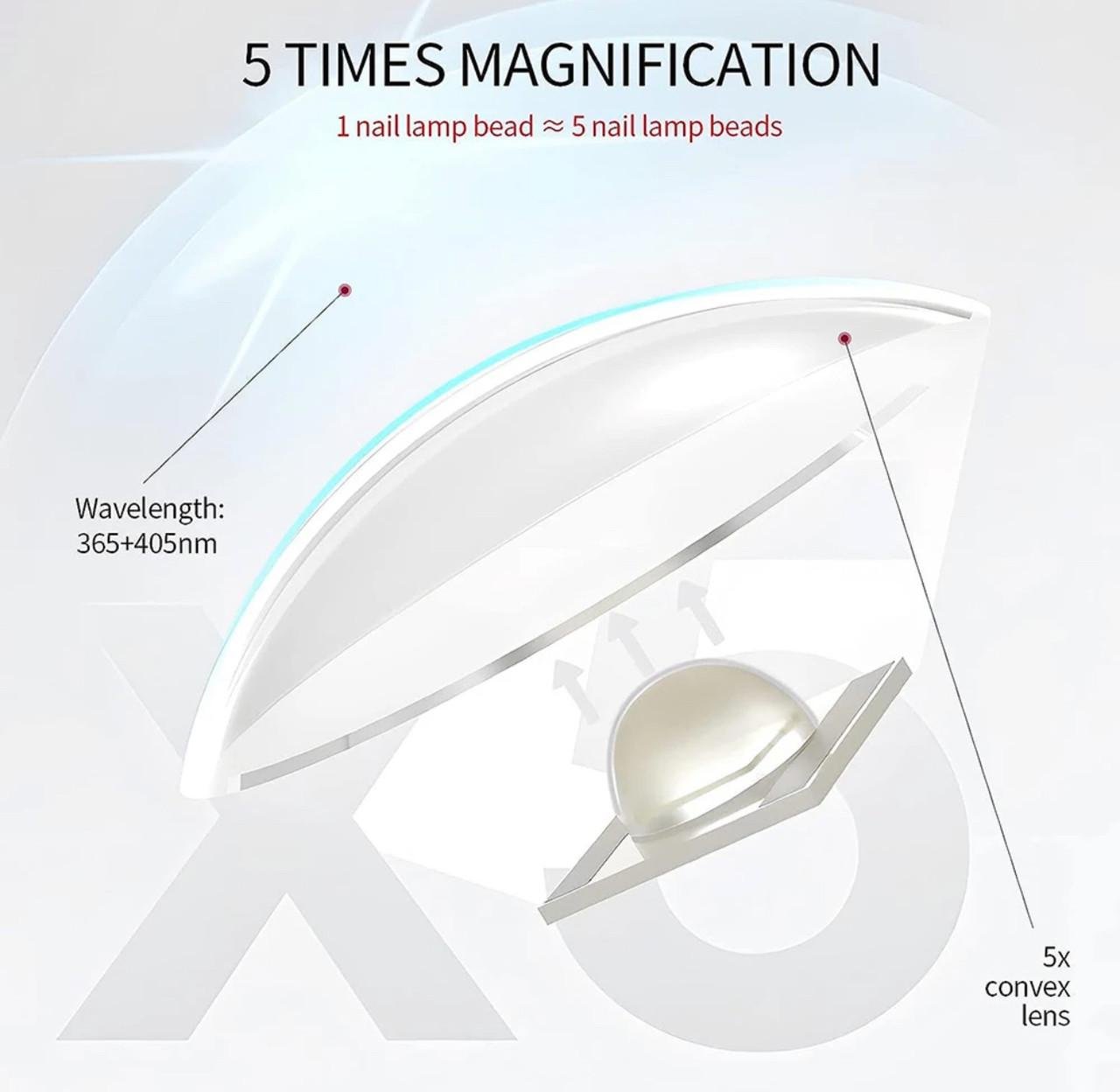 Лампа Led 4 для сушки ногтей на аккумуляторе и USB 3 Вт. - фото 7 Лампа Led 4 для сушки ногтей на аккумуляторе и USB 3 Вт. - фото 7