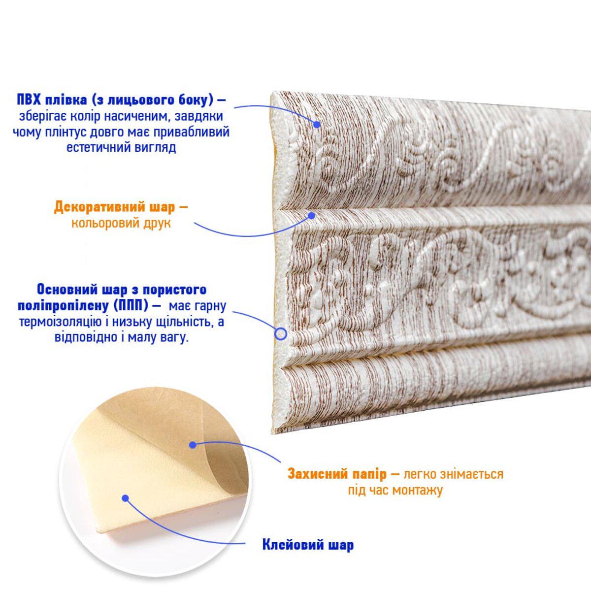 Плінтус гнучкий самоклеючий Срібне дерево (SW-00000756) - фото 2 Плінтус гнучкий самоклеючий Срібне дерево (SW-00000756) - фото 2