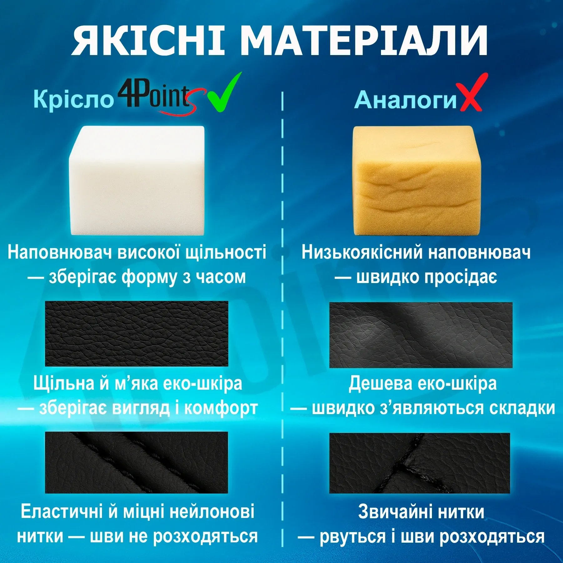 Кресло игровое для офиса и дома 4Points GT с подушками и подставкой для ног Черный (40041) - фото 5