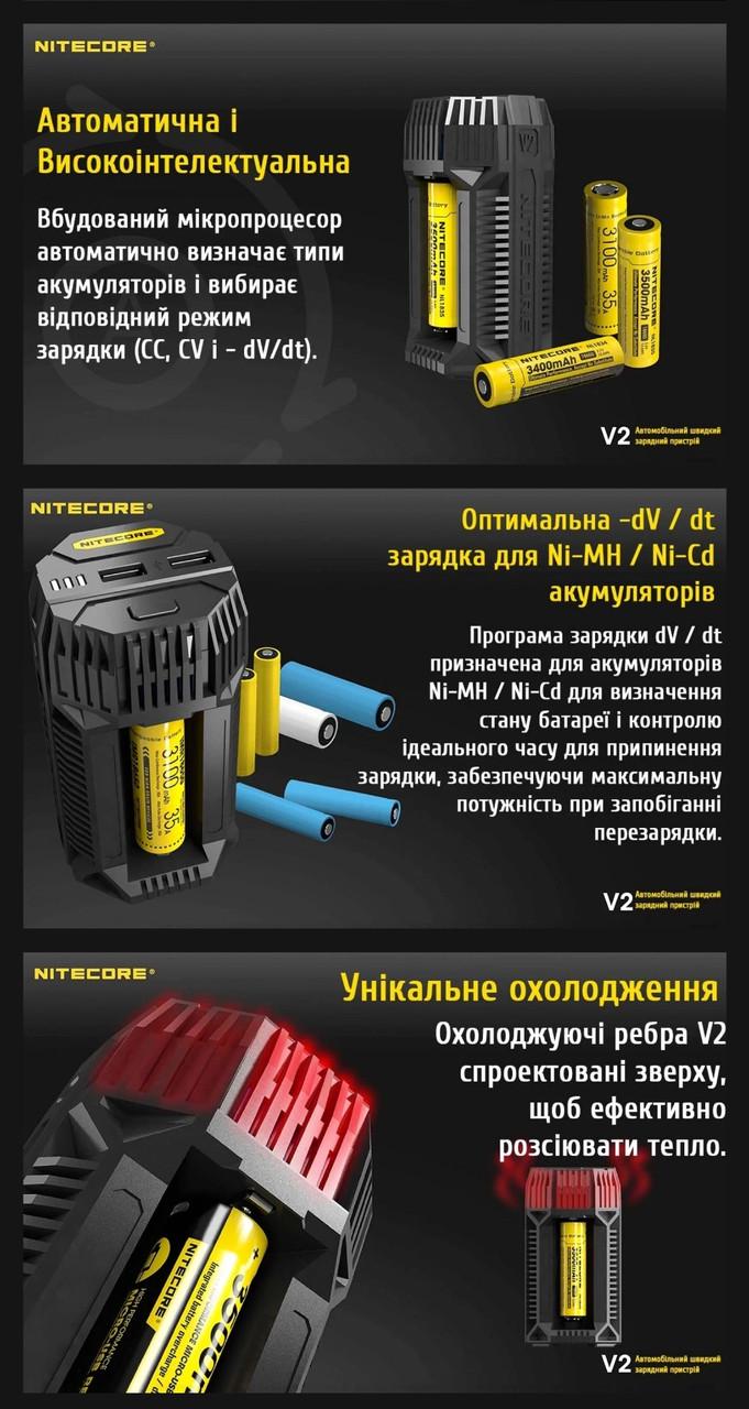 Зарядний пристрій автомобільний Nitecore V2 (010409) - фото 5