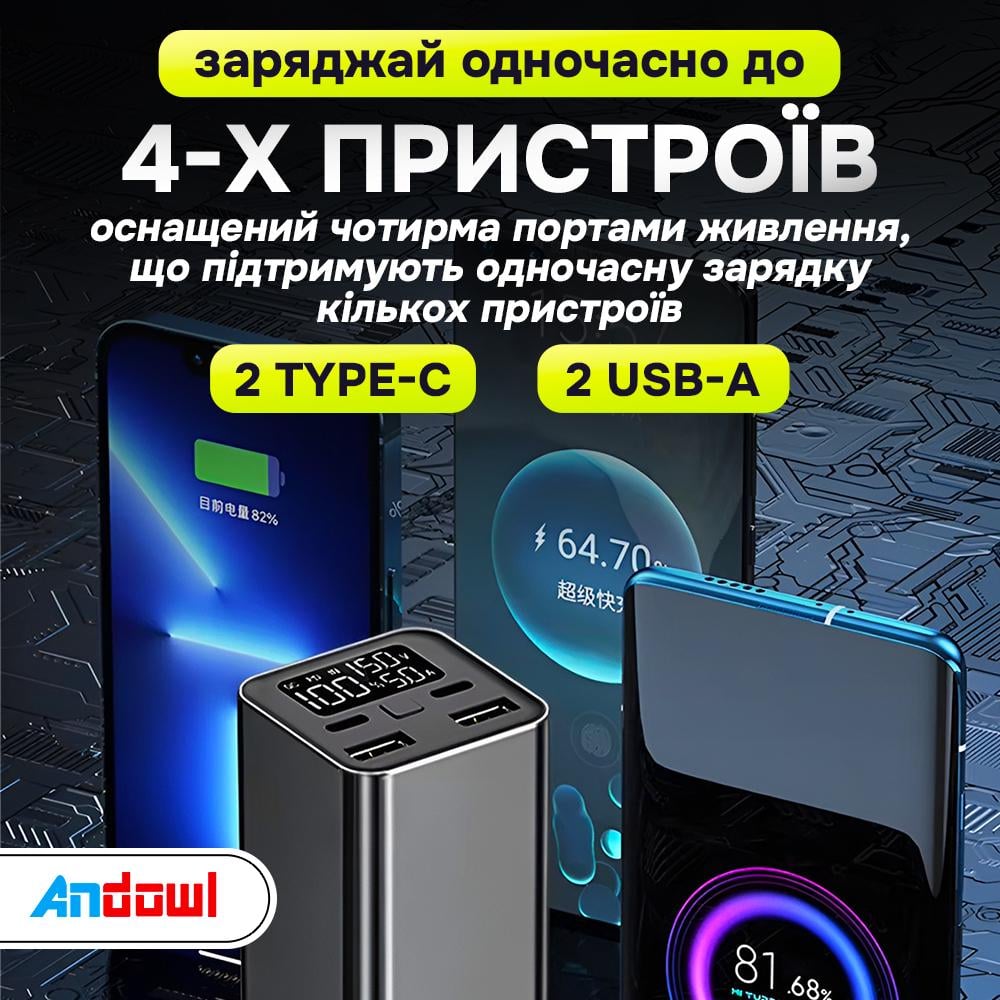 Повербанк зі швидкою зарядкою Andowl Q-CD1013X1 для ноутбука/телефону 100W 30000 mah Чорний (30cb77d7) - фото 6