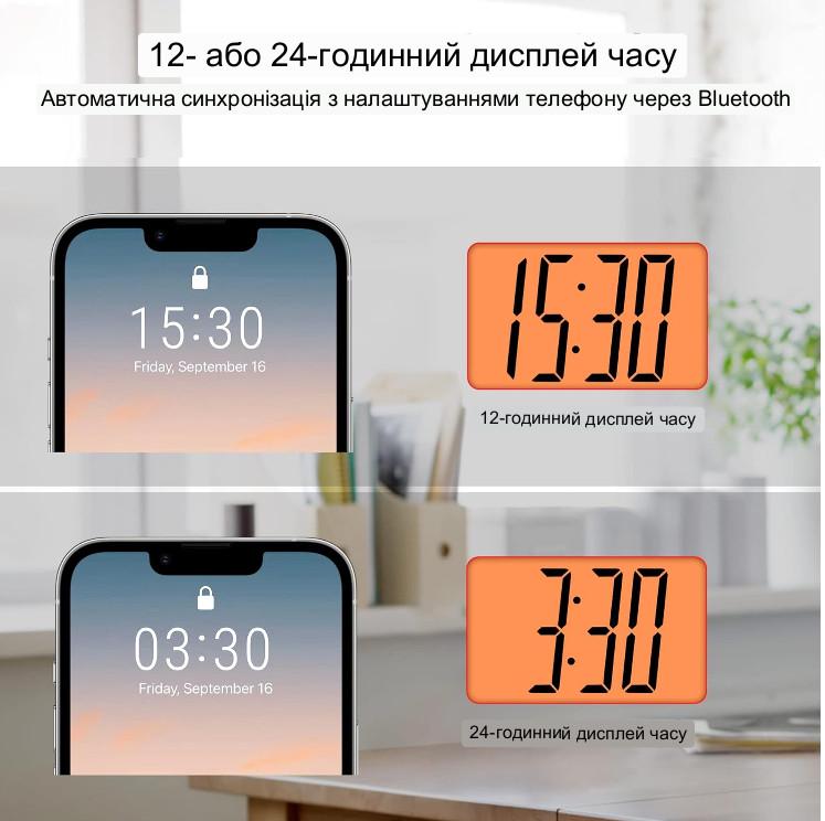 Термогігрометр цифровий кліматичний ThermoProSmart App TP393 Bluetooth - фото 8