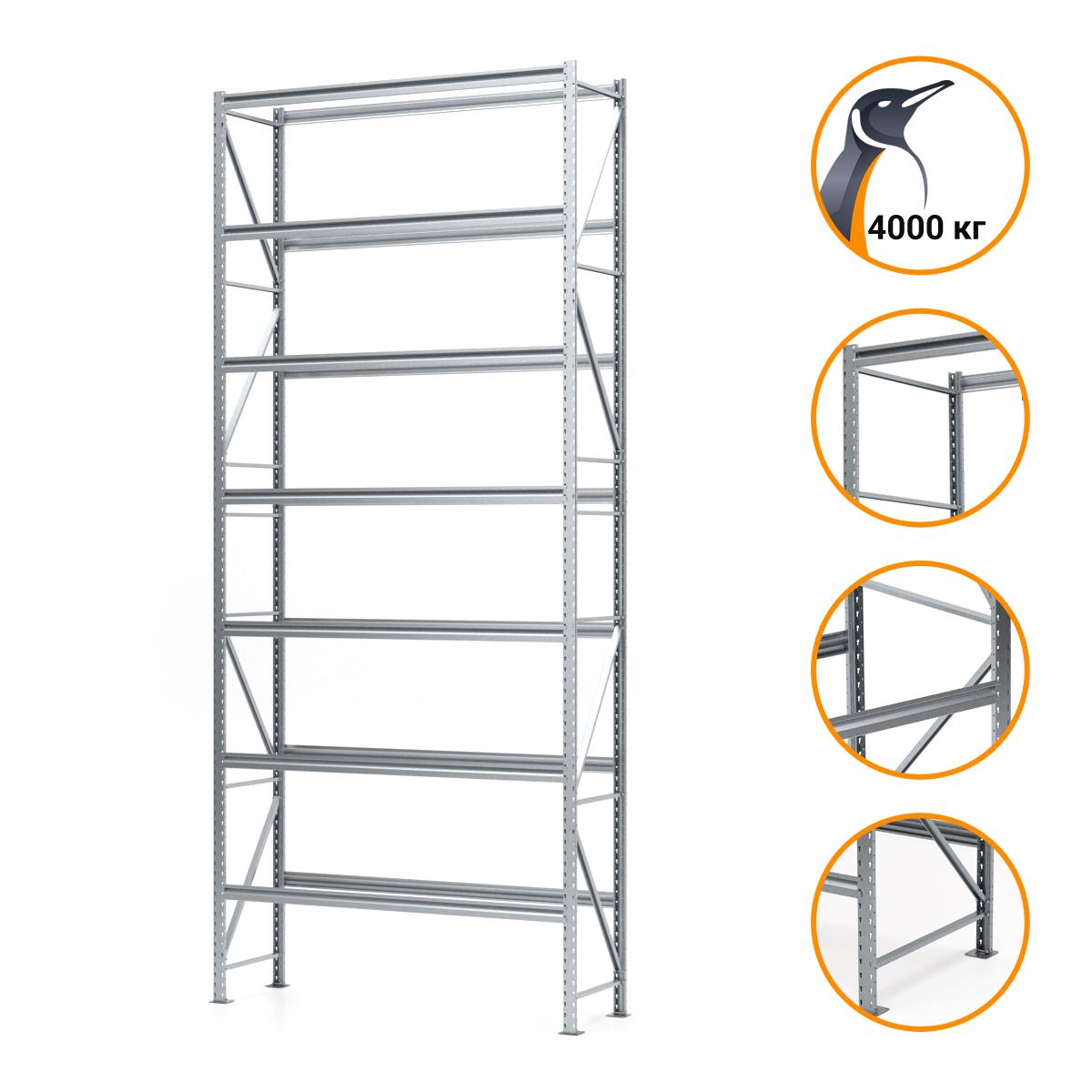 ᐉ Каркас стелажа PIN Special металевий оцинкований 3500х2270х500 мм 7 ...