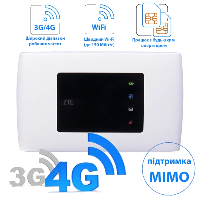 Роутер ZTE MF920U White 4G LTE WiFi 32 пристроїв 150 Мбіт/с 2000 мАг (tf4369) - фото 2