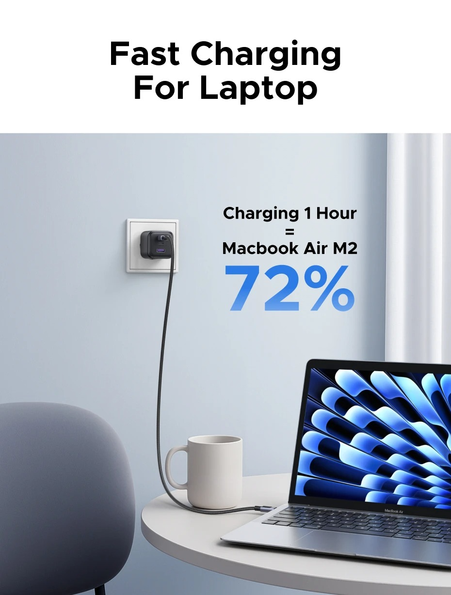 Зарядное устройство UGREEN X527 45W 3-Ports GaN Fast Charger (2000199) - фото 6