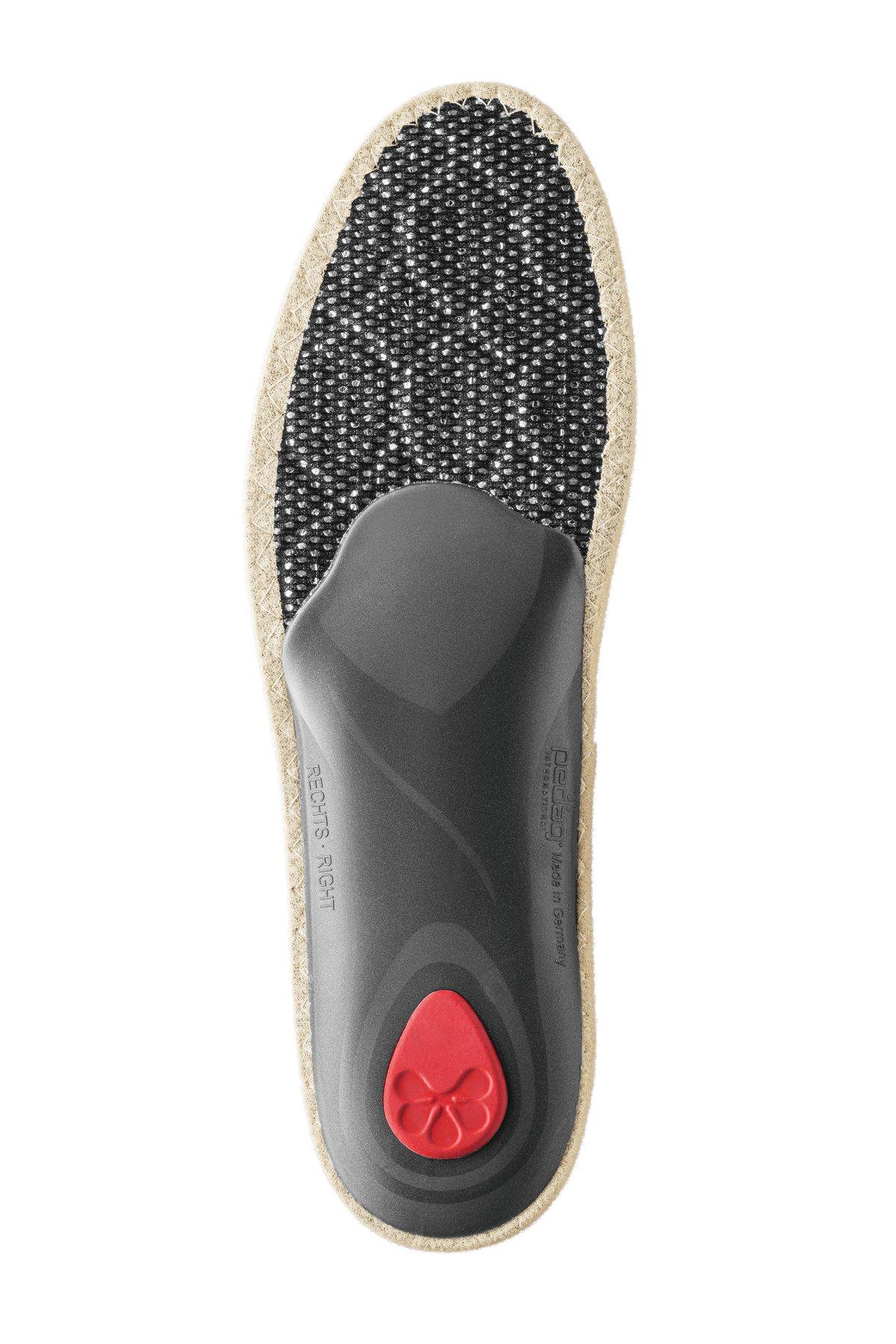 Стелька-супинатор ортопедическая каркасная Pedag Viva Winter 198 р. 39 (28008677) - фото 5