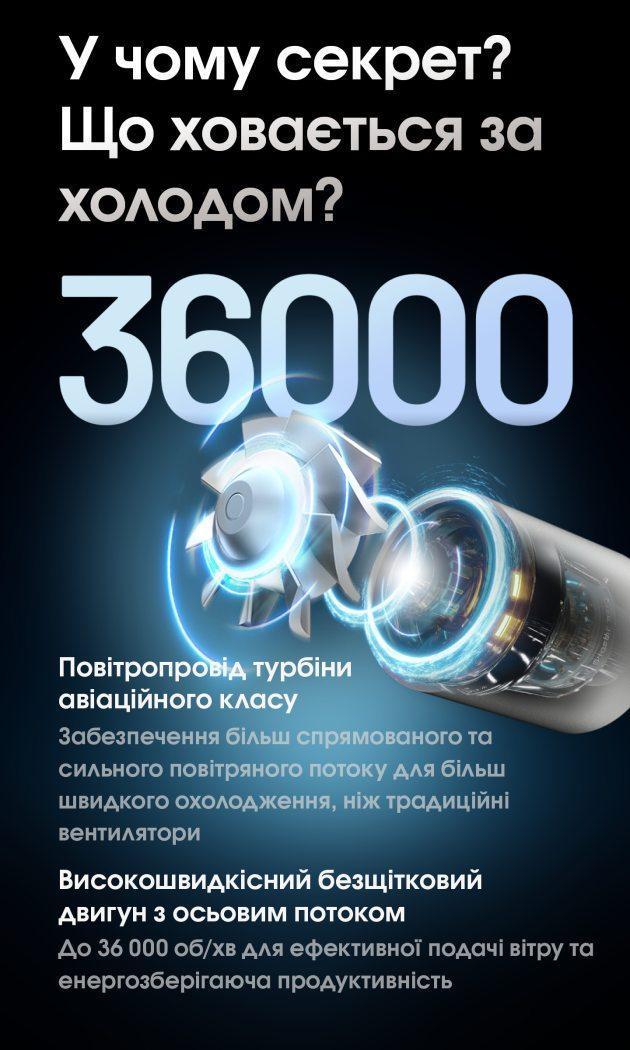 Вентилятор Power Bank Nitecore NEF01 4000 mAh USB-C Сірий (27831846) - фото 6