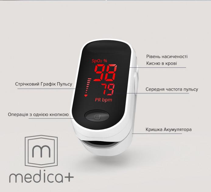 Пульсоксиметр MEDICA+ Cardio control 4.0 пульсометр на палець з LED дисплеєм - фото 10