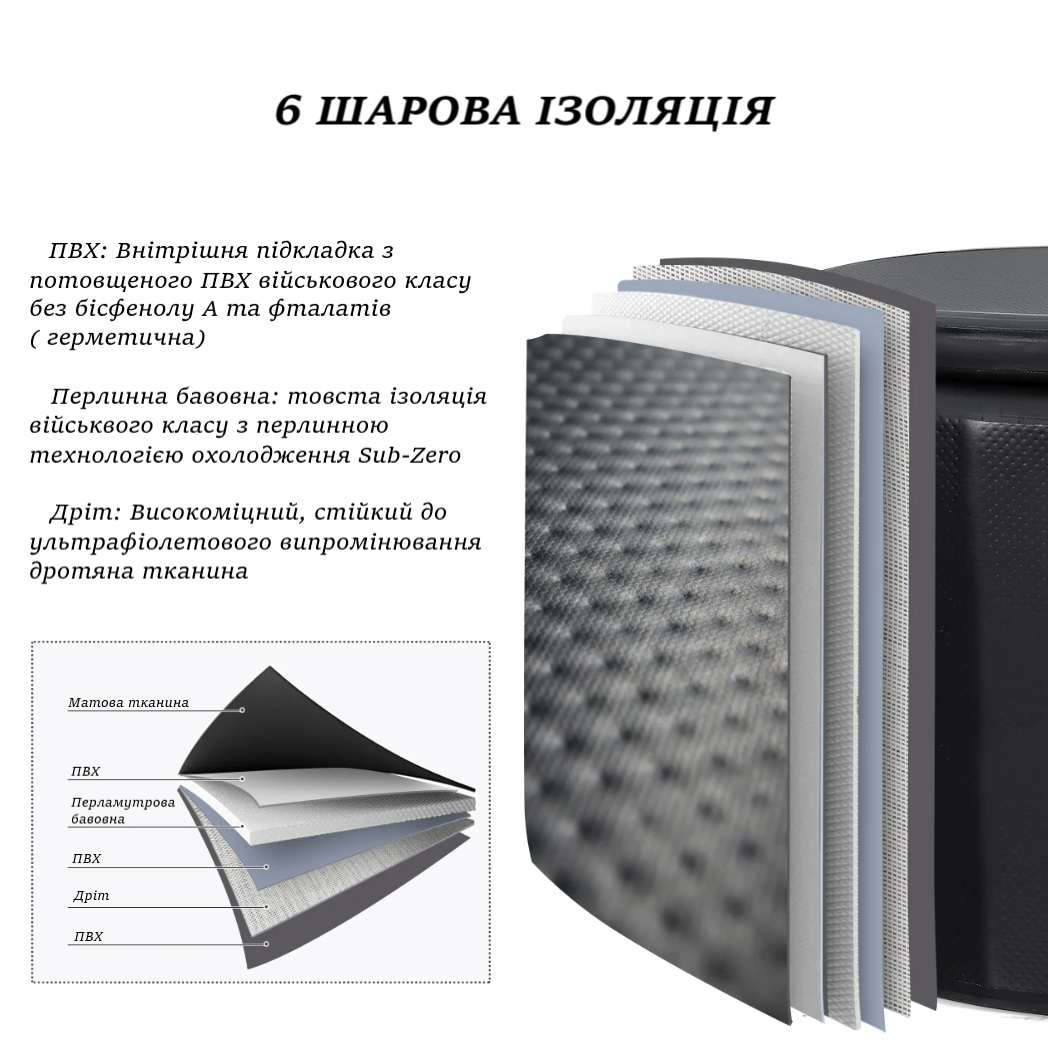 Ванна надувная ледянаяIce Bath Spa 155х85х65 см (26903105) - фото 7 Ванна надувная ледянаяIce Bath Spa 155х85х65 см (26903105) - фото 7