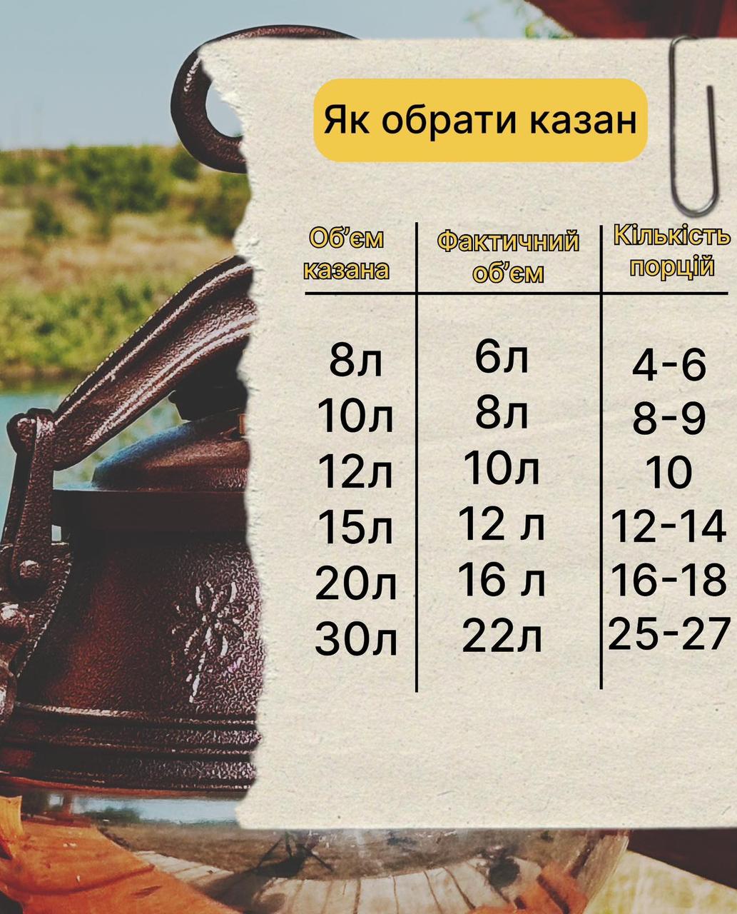 Афганський казан-скороварка Rashko Baba комбінований 15 л - фото 10 Афганський казан-скороварка Rashko Baba комбінований 15 л - фото 10