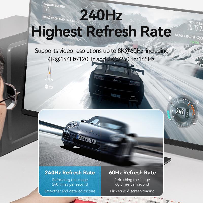 Кабель двонаправлений Vention mini DisplayPort-DisplayPort 1.4 8K 60Hz 4K 144Hz 2K 240Hz 32.4 Гбіт/с DP 2 м Чорний (HCFLH) - фото 5 Кабель двонаправлений Vention mini DisplayPort-DisplayPort 1.4 8K 60Hz 4K 144Hz 2K 240Hz 32.4 Гбіт/с DP 2 м Чорний (HCFLH) - фото 5