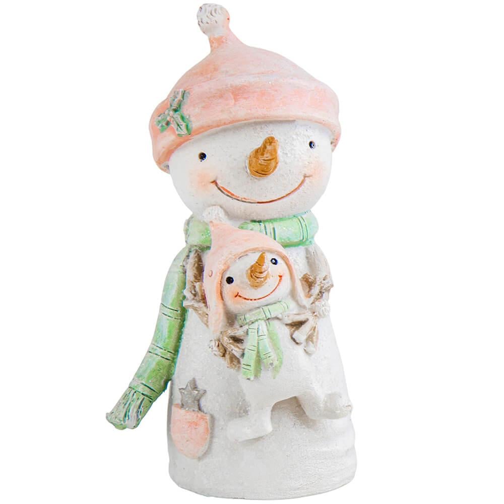 Статуэтка Новогодние снеговики (2007-197)