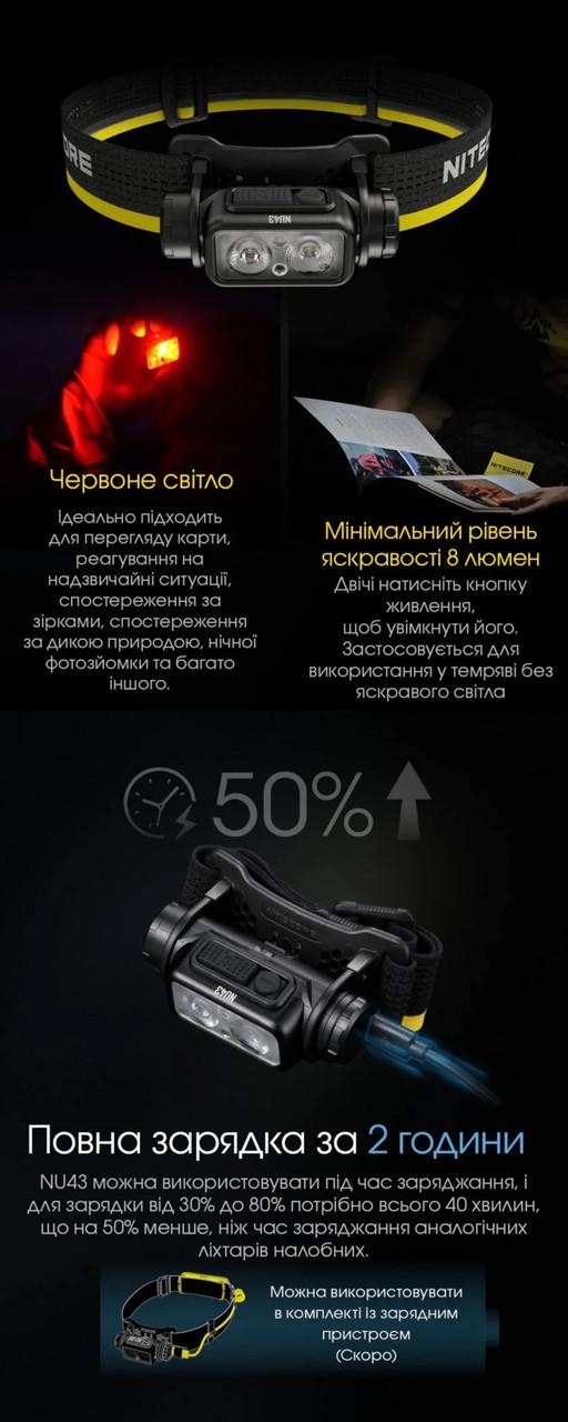 Ліхтар налобний Nitecore NU43 USB Type-C з датчиком наближення (010214) - фото 5 Ліхтар налобний Nitecore NU43 USB Type-C з датчиком наближення (010214) - фото 5
