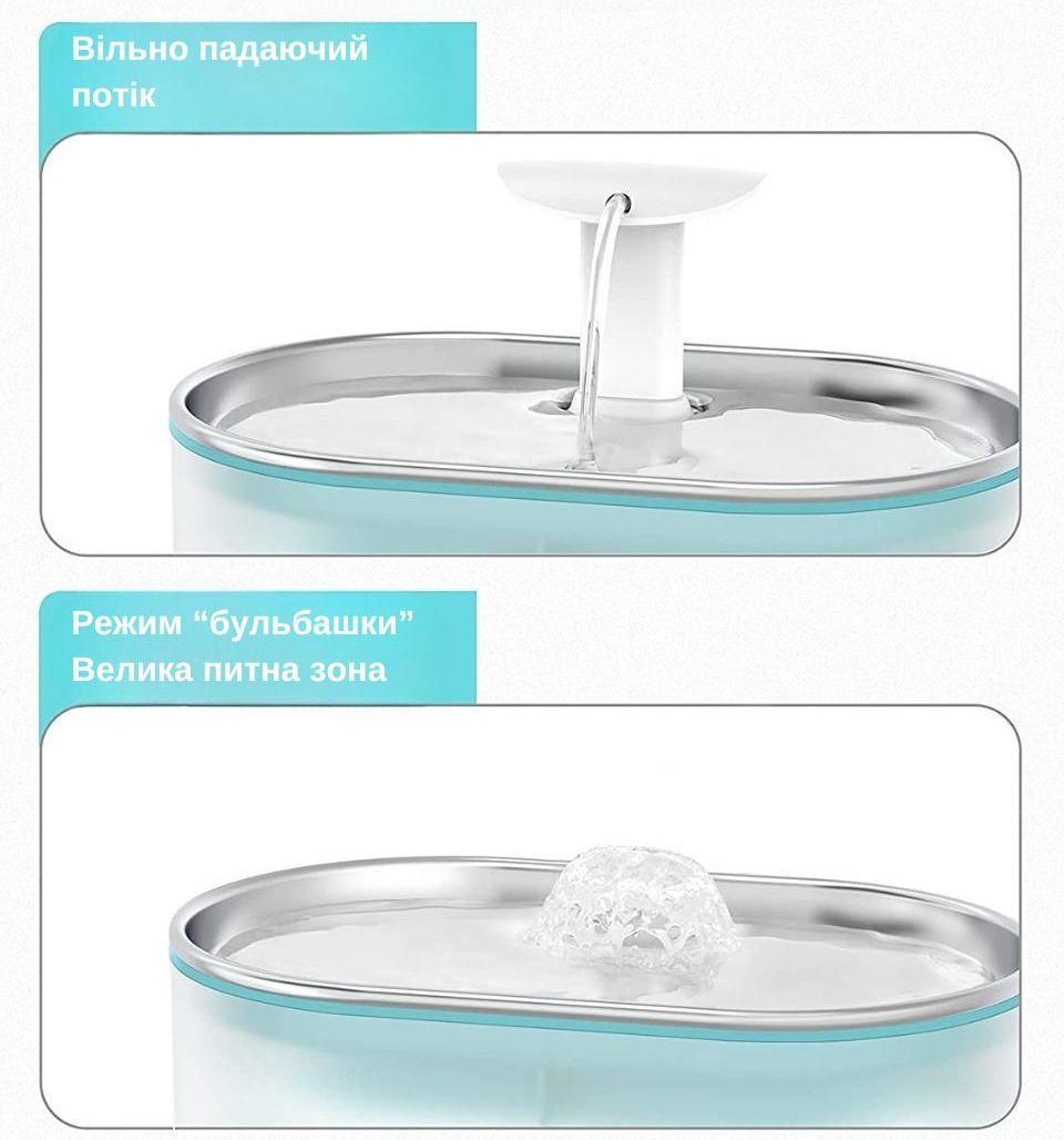 Поилка фонтан для кошек и собак PET PETRUST 2,1 л с фильтром Металлик (1710055600) - фото 2 Поилка фонтан для кошек и собак PET PETRUST 2,1 л с фильтром Металлик (1710055600) - фото 2