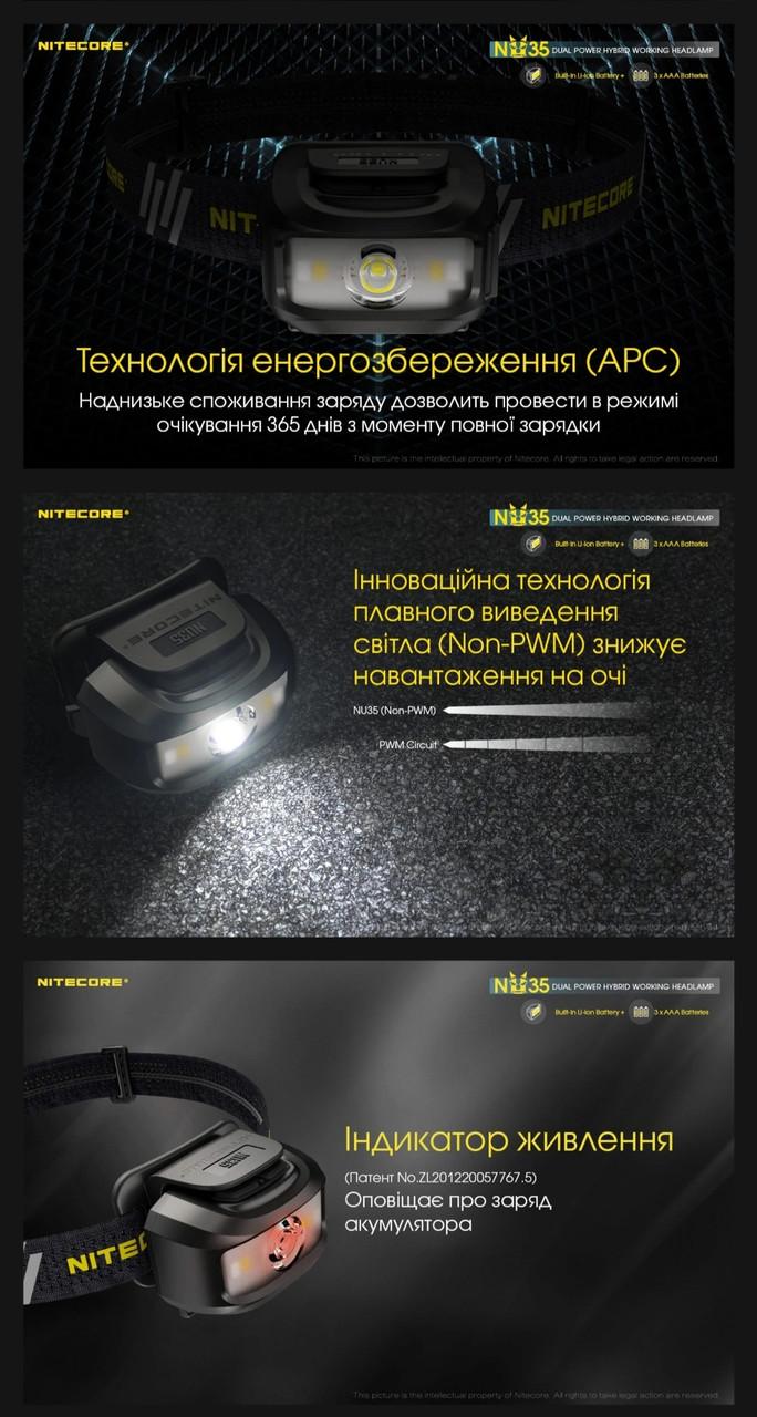 Ліхтар налобний Nitecore NU35 3xAAA/USB Type-C з універсальним живленням (010213) - фото 7
