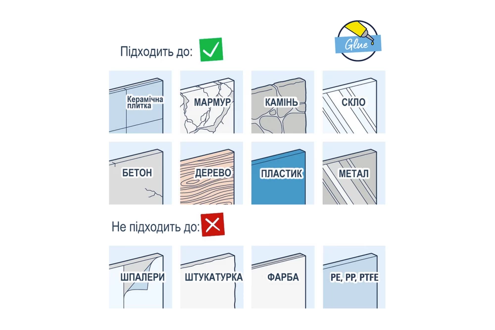 Душовий гарнітур Grohe QuickFix Vitalio Start 110 26952001 (22981542) - фото 4 Душовий гарнітур Grohe QuickFix Vitalio Start 110 26952001 (22981542) - фото 4