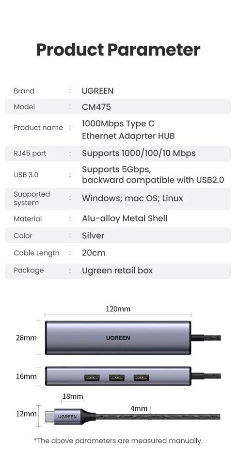 Концентратор UGREEN CM475 (60600) - фото 20