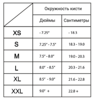 Перчатка Kamui QuickDry левая XL Синий (18132369) - фото 2