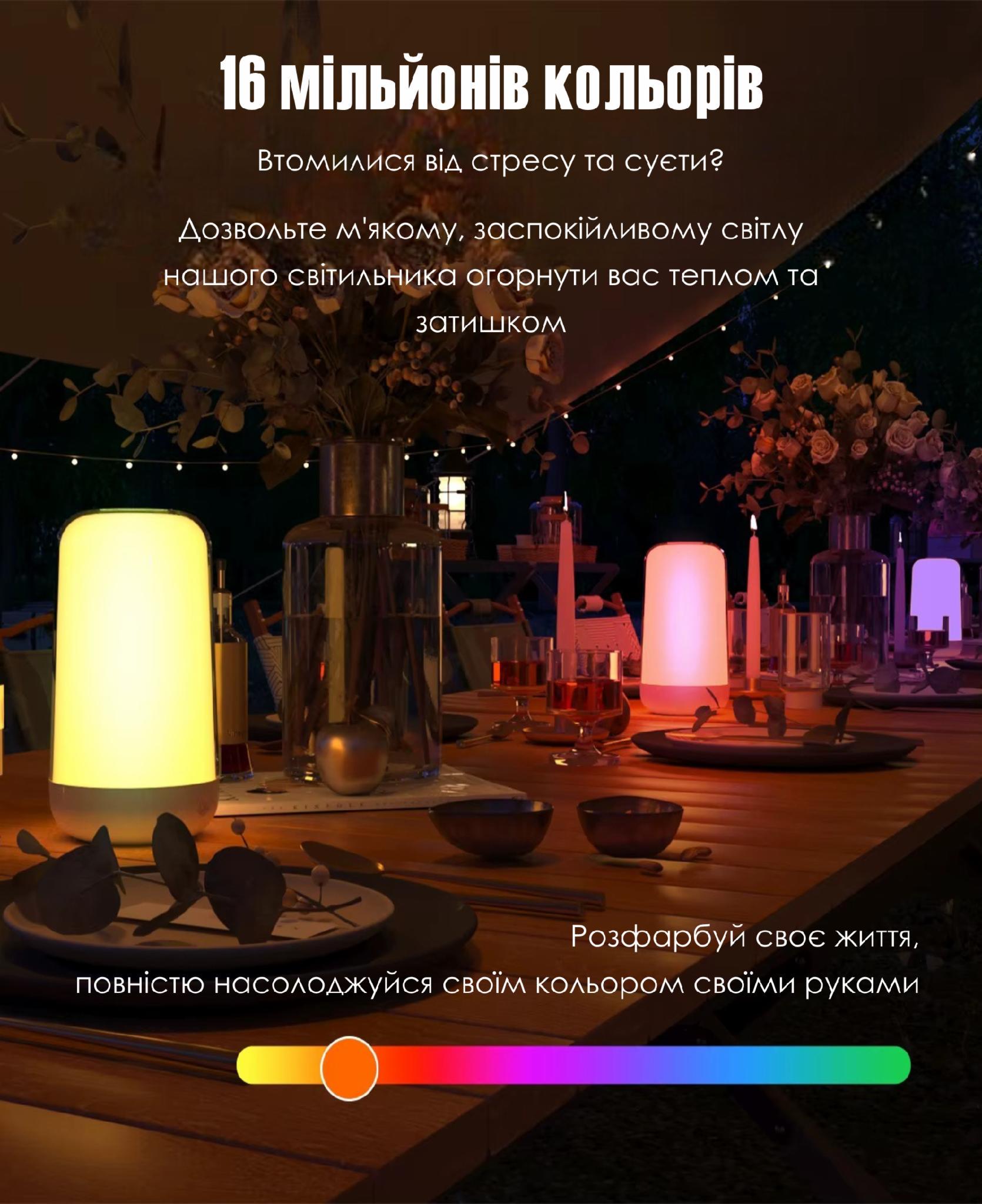 Лампа настільна Smart LED AuraLite Bluetooth/Wi-Fi керування голосом Alexa/Google RGB (505832989) - фото 5 Лампа настільна Smart LED AuraLite Bluetooth/Wi-Fi керування голосом Alexa/Google RGB (505832989) - фото 5