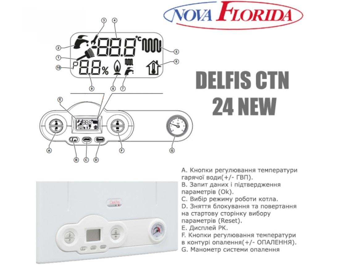 Котел газовий Nova Florida DELFIS CTN 24 димохід 2-контурний з частотним насосом (DELFIS CTN 24 NEW) - фото 3