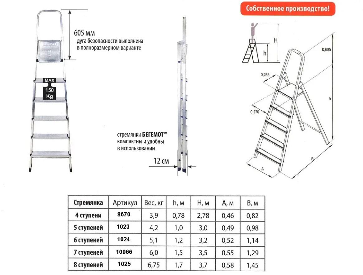 Драбина-стремянка алюмінієва Бегемот Профі 5 сходинок одностороння розставна (20130) - фото 4