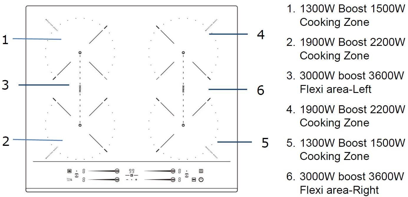 Індукційна панель FHBI 3600 iNV Diamond Black (8122.416.1850) - фото 6 Індукційна панель FHBI 3600 iNV Diamond Black (8122.416.1850) - фото 6