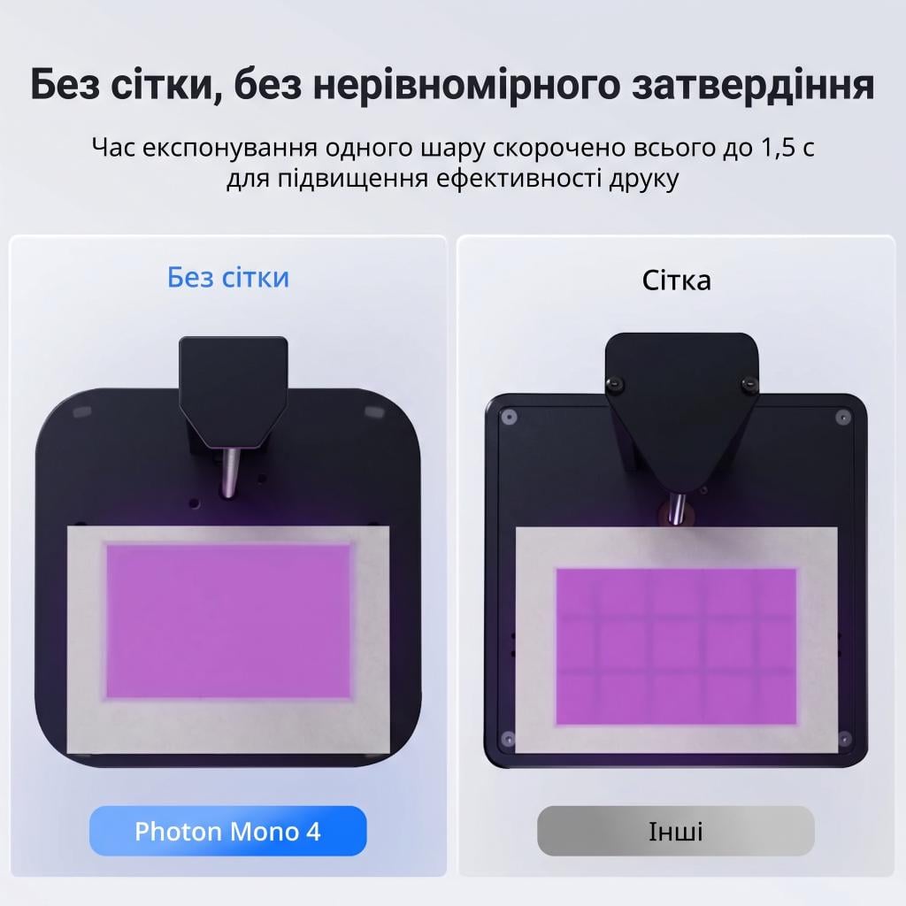 3D-принтер Anycubic Photon Mono 4 (PM40BK0A) - фото 3