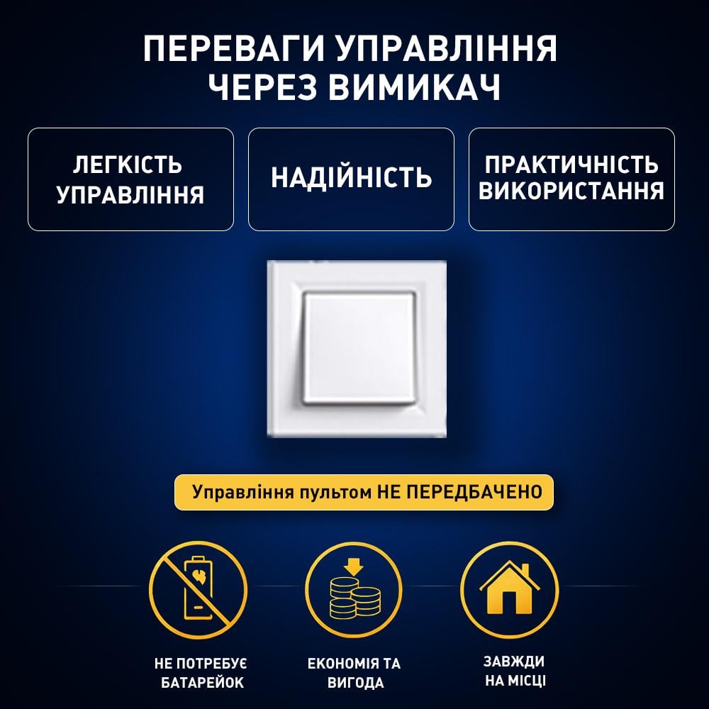 Люстра світлодіодна ESLLSE MOON R 50 Вт Білий (10408) - фото 9