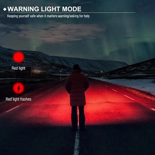 Ліхтар налобний PLD-T115 W+R Type-C/з червоним світлом (2118852239) - фото 3 Ліхтар налобний PLD-T115 W+R Type-C/з червоним світлом (2118852239) - фото 3