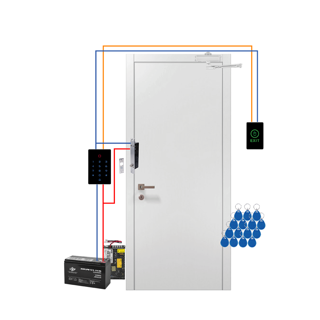 Комплект СКУД GreenVision GV-503 с сенсорной панелью и электроригельным замком Комплект СКУД GreenVision GV-503 с сенсорной панелью и электроригельным замком