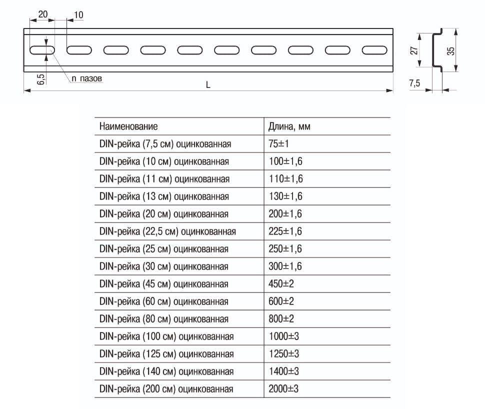 Рейка DIN УЕК TH 35x7,5x1 мм х 1 м перфорированная (YDN10-0100-U) - фото 2 Рейка DIN УЕК TH 35x7,5x1 мм х 1 м перфорированная (YDN10-0100-U) - фото 2