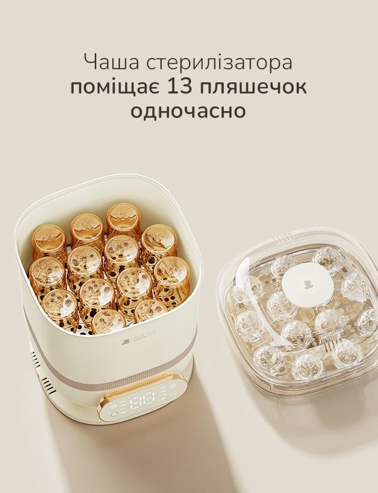 Стерилизатор-подогреватель бутылок паровой (5f1a6e71) - фото 11 Стерилизатор-подогреватель бутылок паровой (5f1a6e71) - фото 11