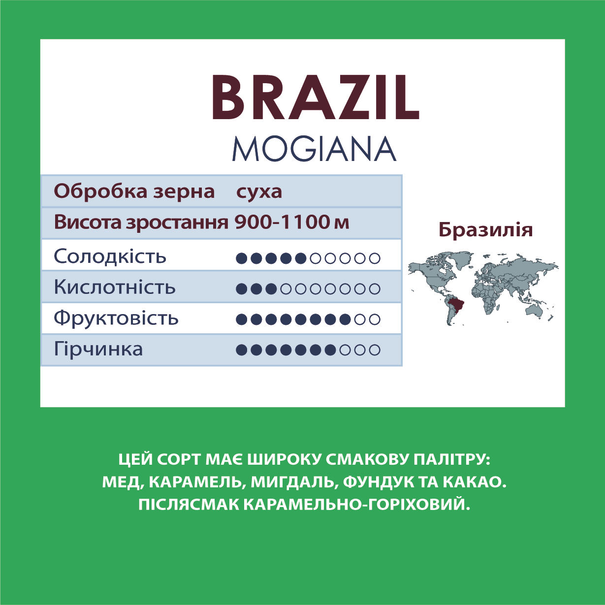 Кава мелена Standard Coffee Brazil Mogiana 100% арабіка 500 г (1793613665) - фото 2