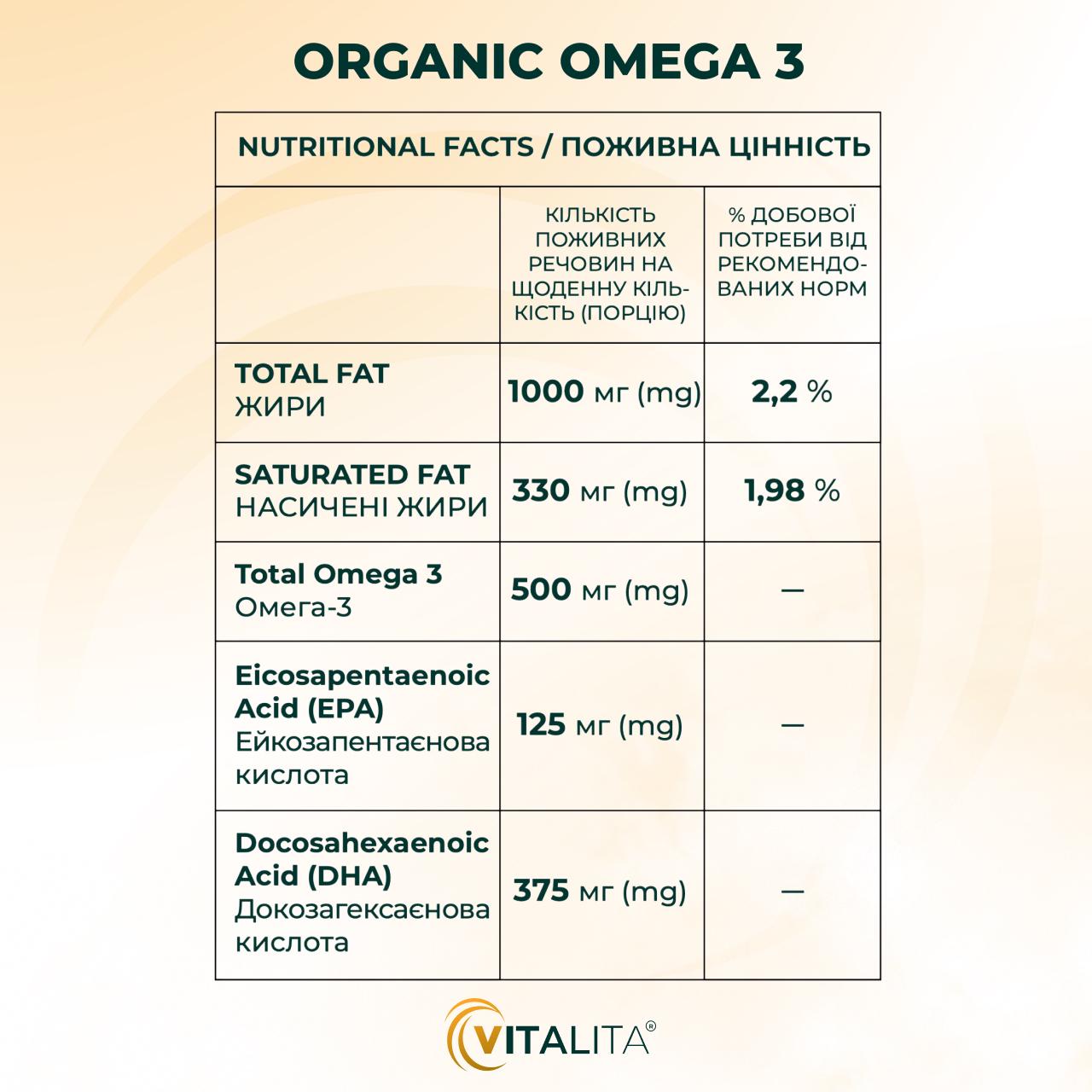 Добавка дієтична VITALITA Organic Omega 3 з олії мікроводоростей Schizochytrium sp 1000 мг 60 капс. (4820260990035) - фото 5