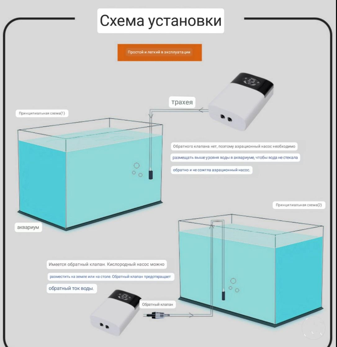 Насос кислородный SEBO (SB-218) - фото 5 Насос кислородный SEBO (SB-218) - фото 5