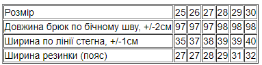 Джинси жіночі Носи Своє р. 25 Чорний (12177-v0) - фото 5