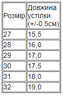 Кросівки для дівчинки демісезон р. 32 Білий (10780-v5) - фото 2