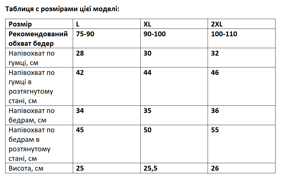 Трусики для критических дней с кружевными вставками 2XL Серый - фото 2